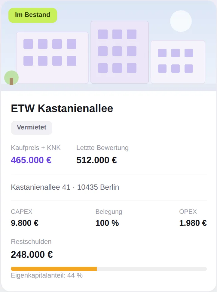 Immobilienkarte in 7Assets mit Kaufpreis, Bewertung, Restschulden und Eigenkapitalanteil